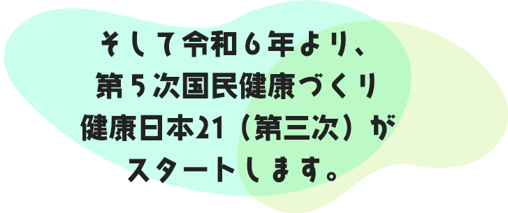 そして令和６年より、第５次国民健康づくり健康日本21 （第三次）がスタートします。